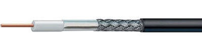 LMR-200 Coaxial Cable