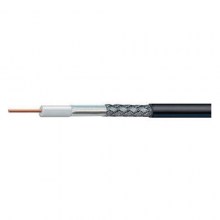 Belden-8219-RG58-Coaxial-Cable